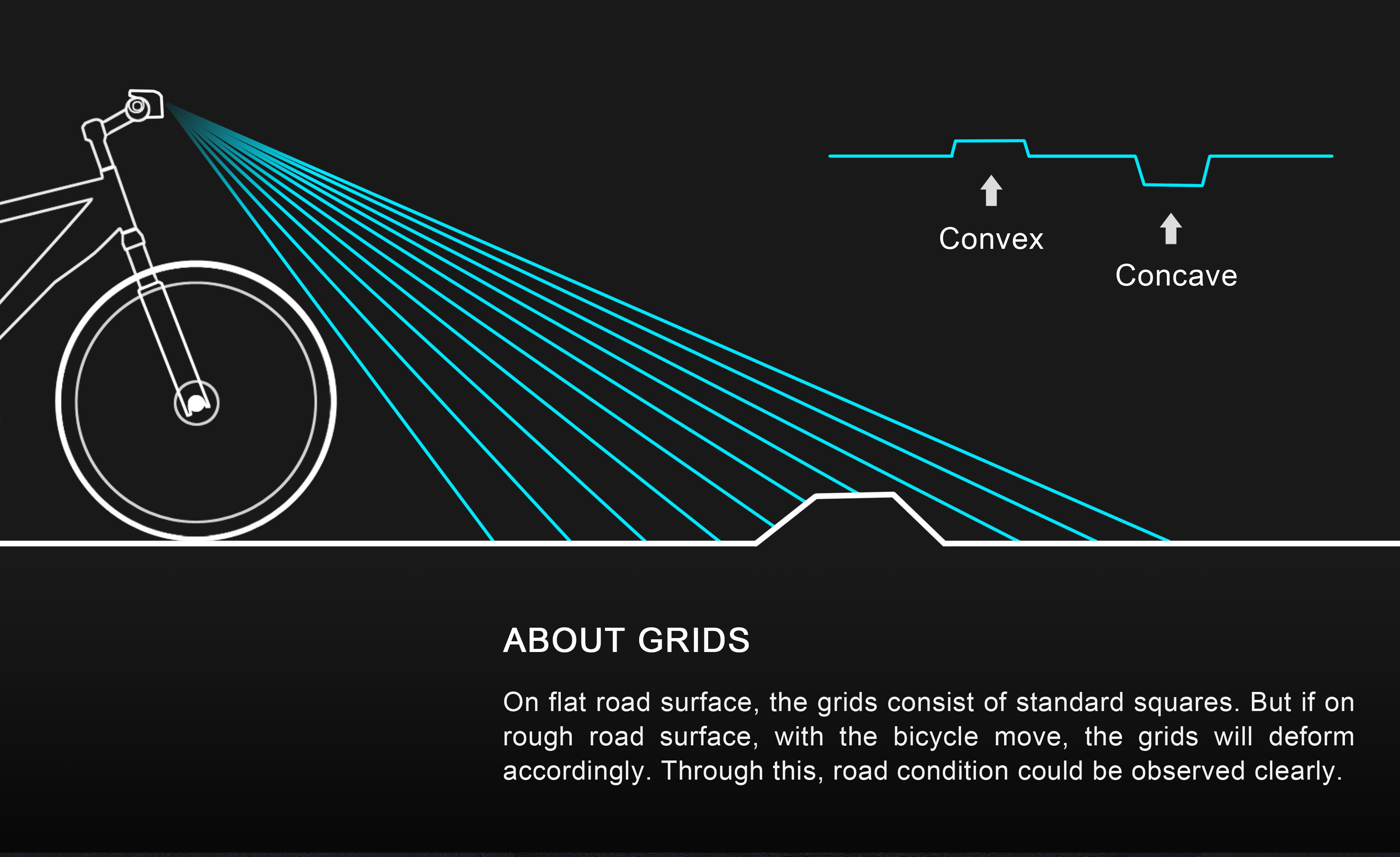 2012 red dot award，Bicycle lamp，