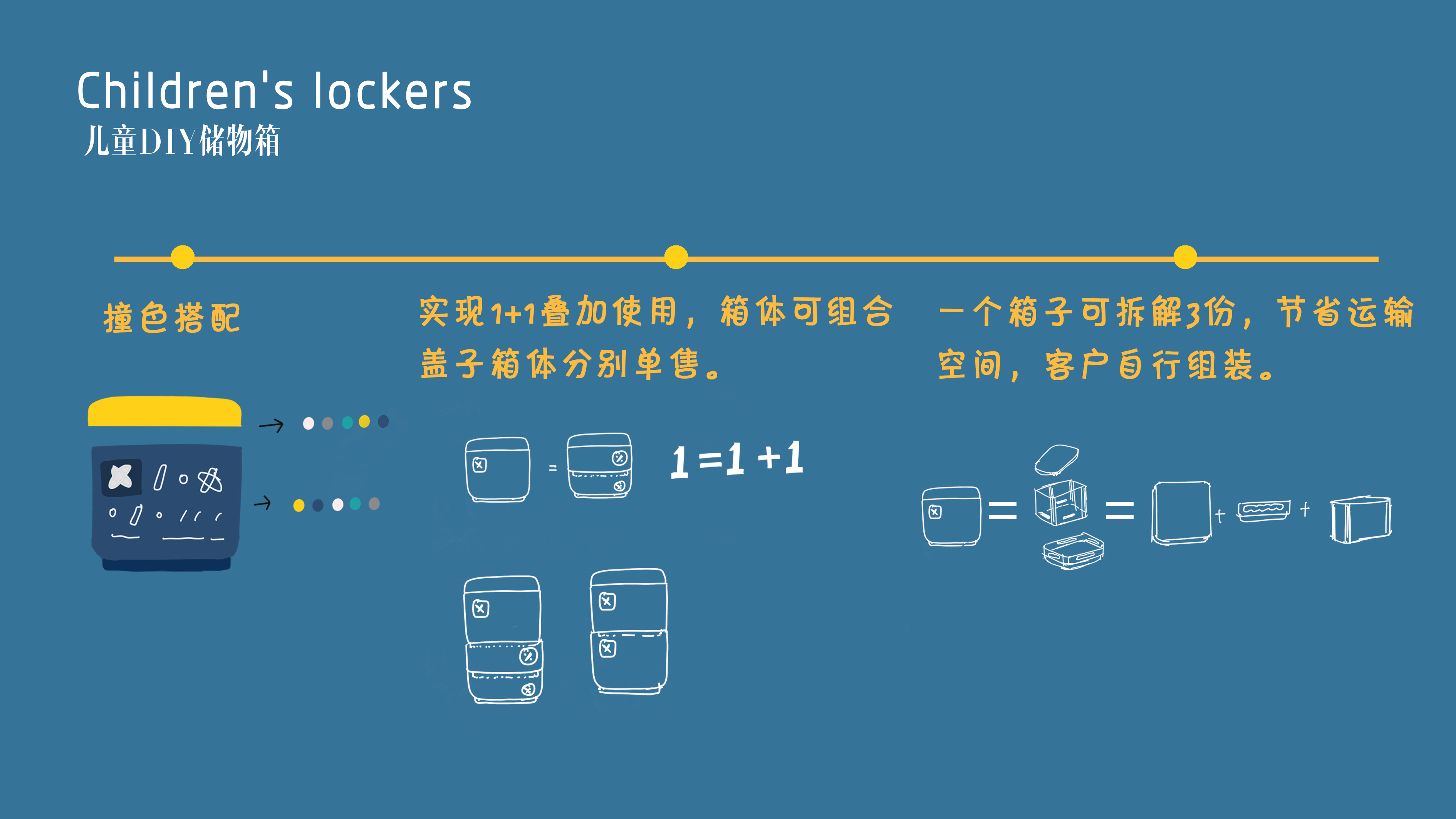 Child mother and baby，