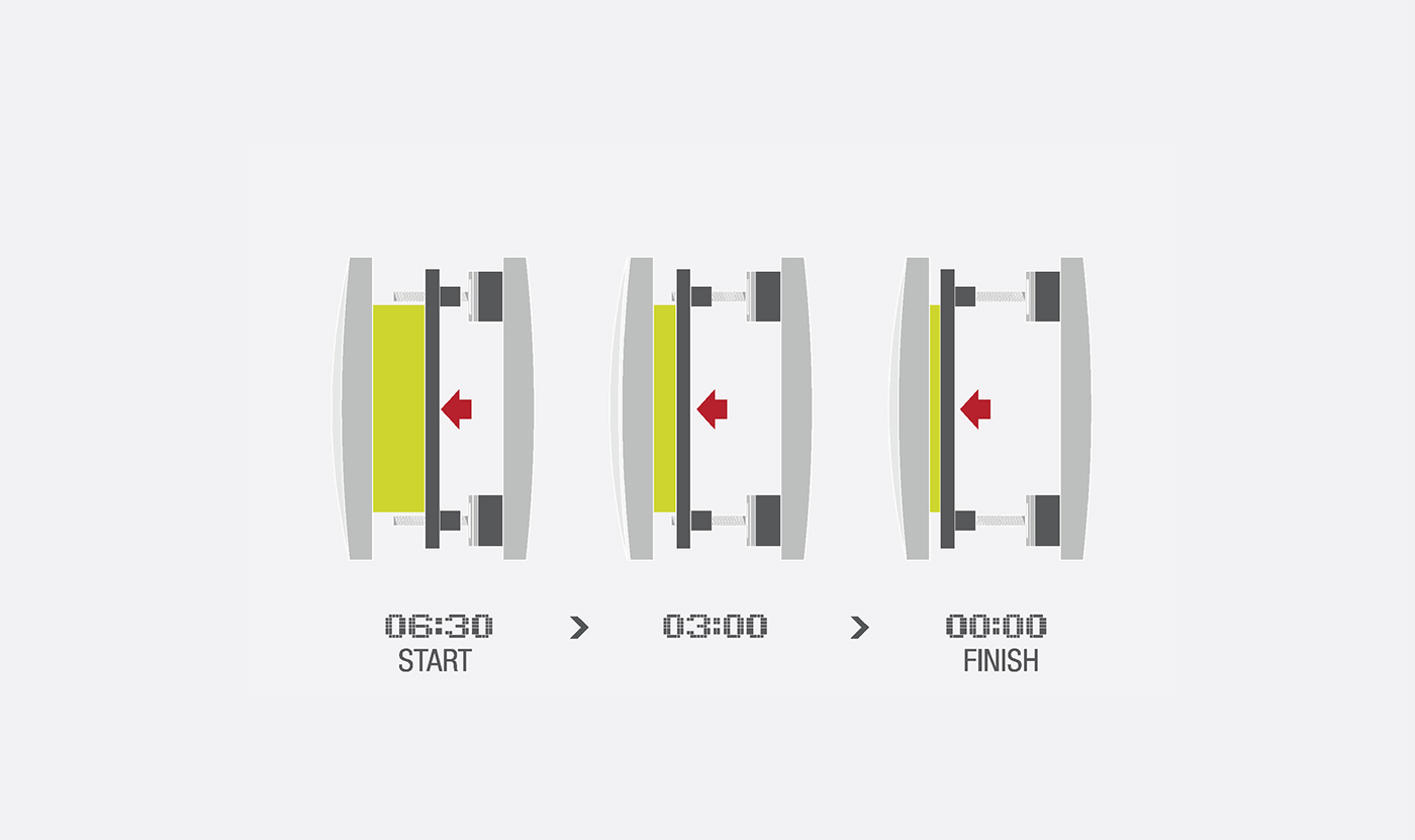 intelligence，Infusion device，temperature，Medical Science，
