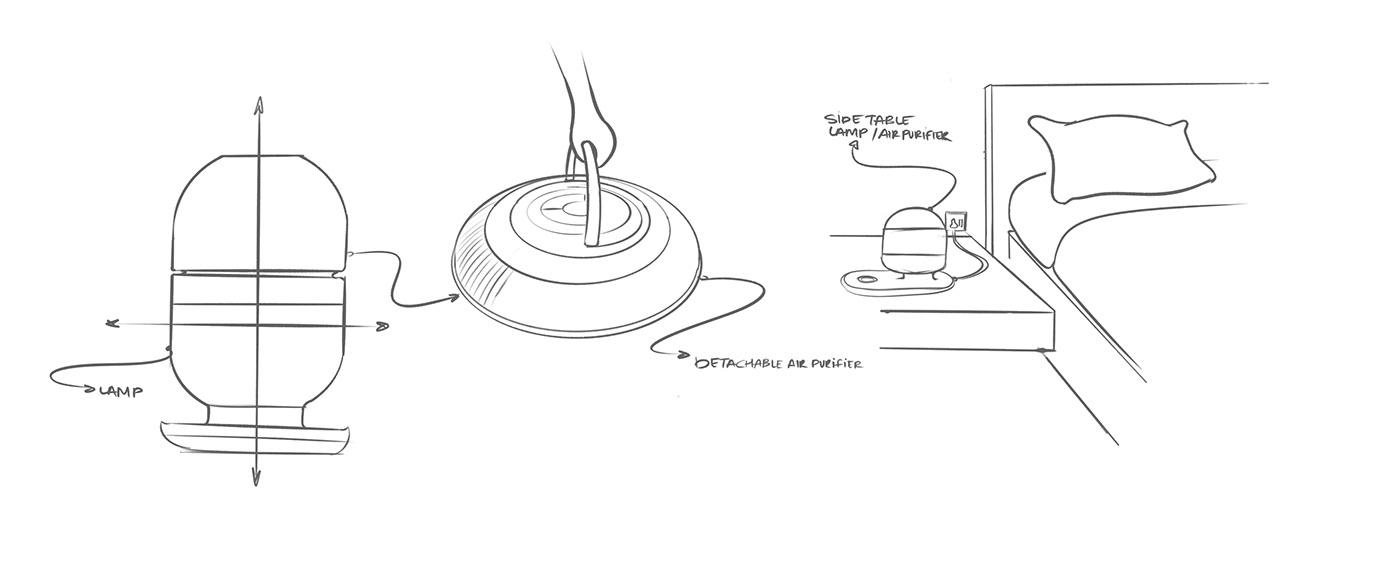 air cleaner，multi-function，cad，Desk lamp，