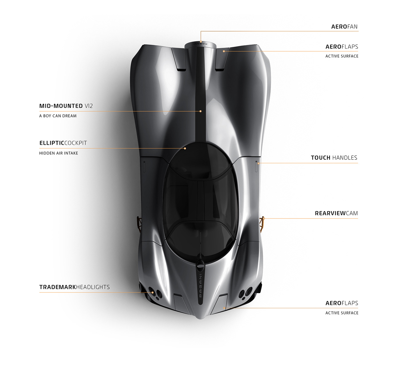 Sports car，racing，Super car，concept，