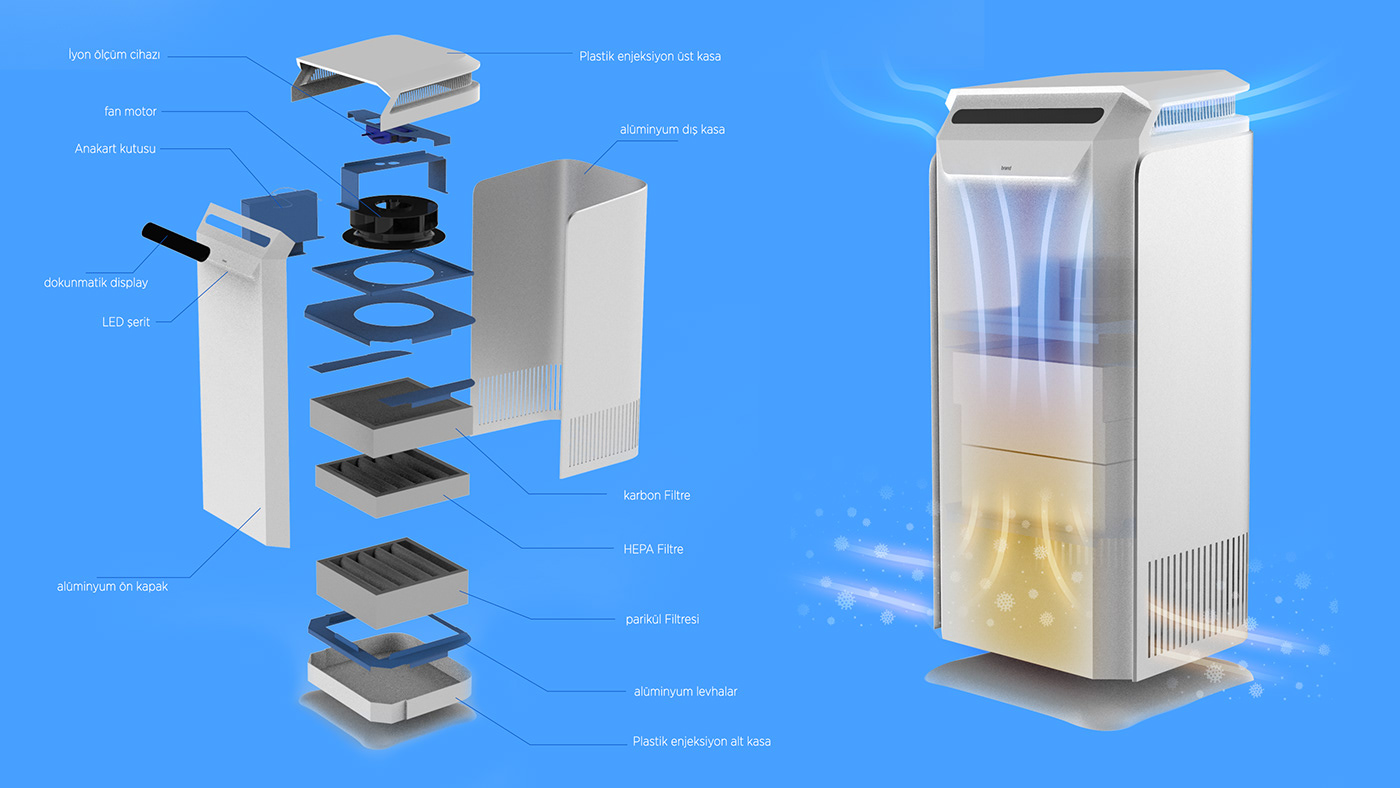 purifier，air cleaner，clean，