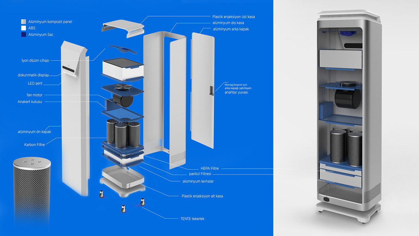 purifier，air cleaner，clean，