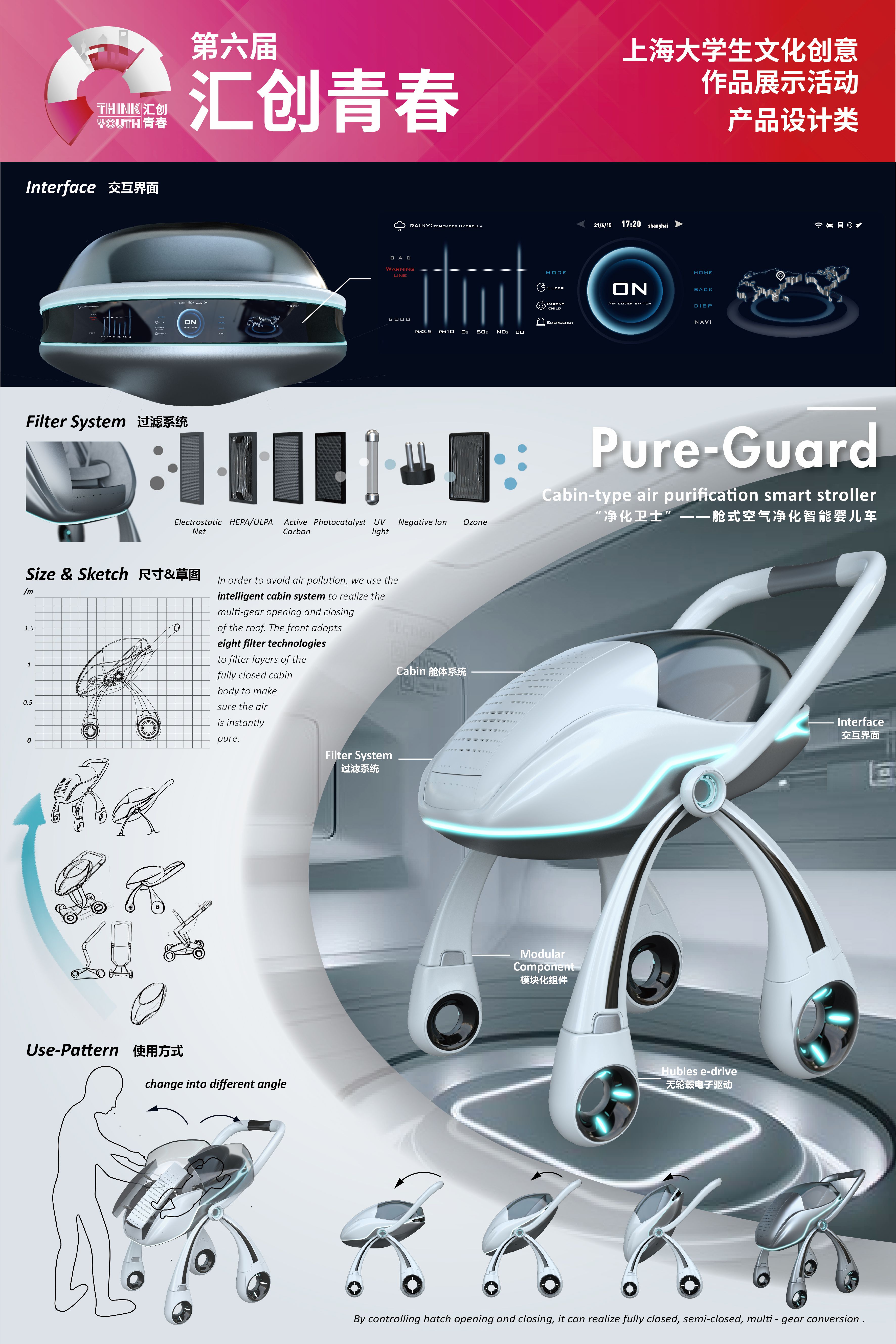 Donghua University，