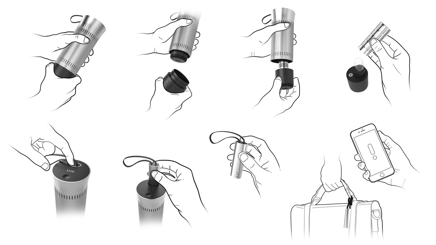 LUX，Vehicle air purifier，volume，Portable，intelligence，
