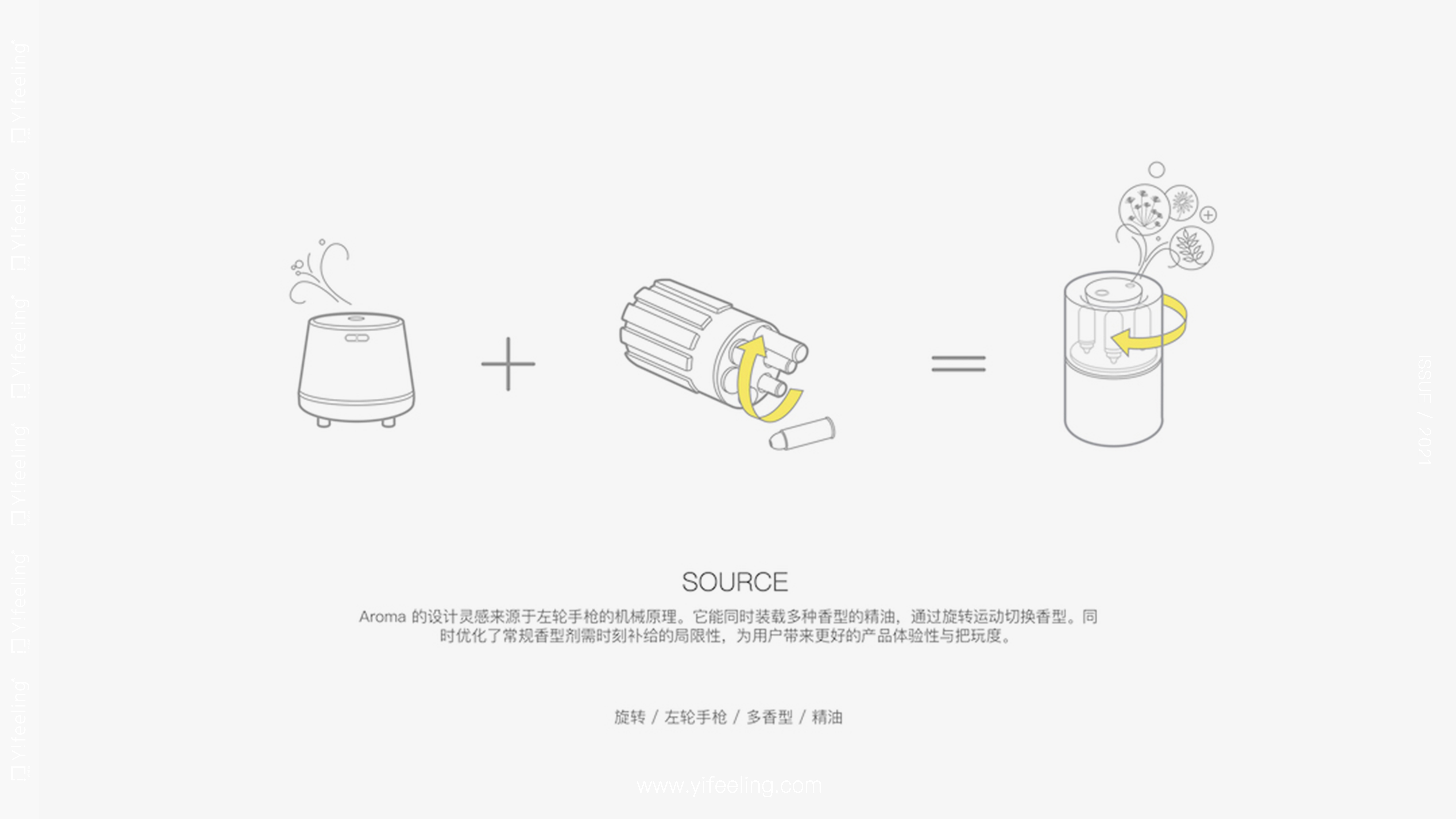 product design，industrial design，sample reels，Keyshot rendering，Postgraduate entrance examination retest，Fragrance machine，