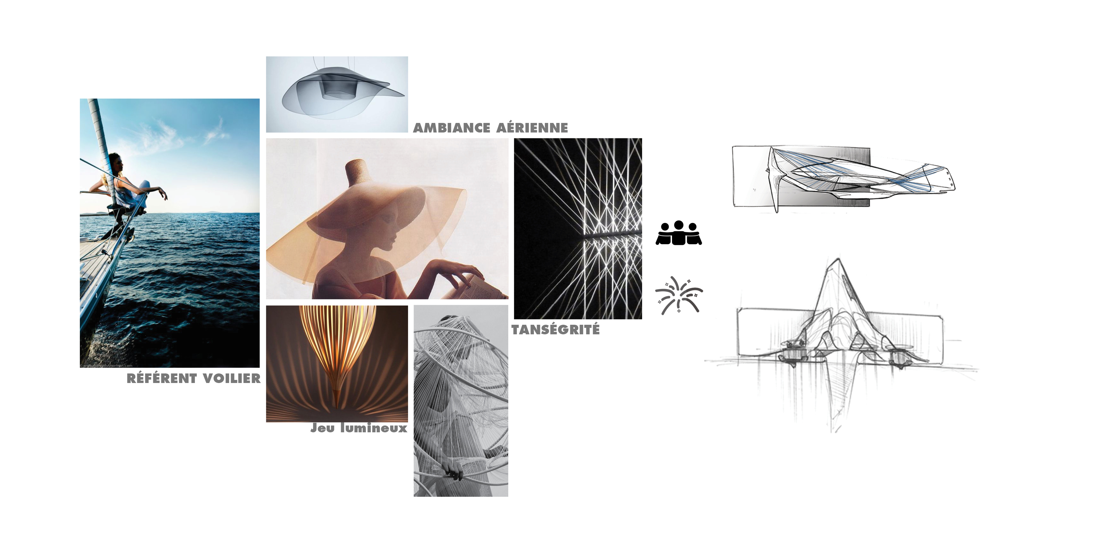 DND，yacht，intelligence，concept，sketch，