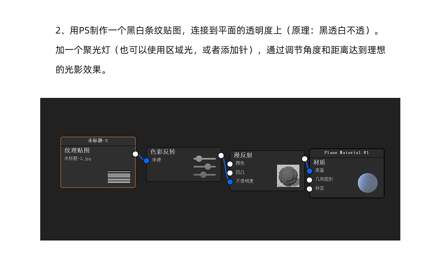 工业设计，产品渲染，keyshot，产品设计，