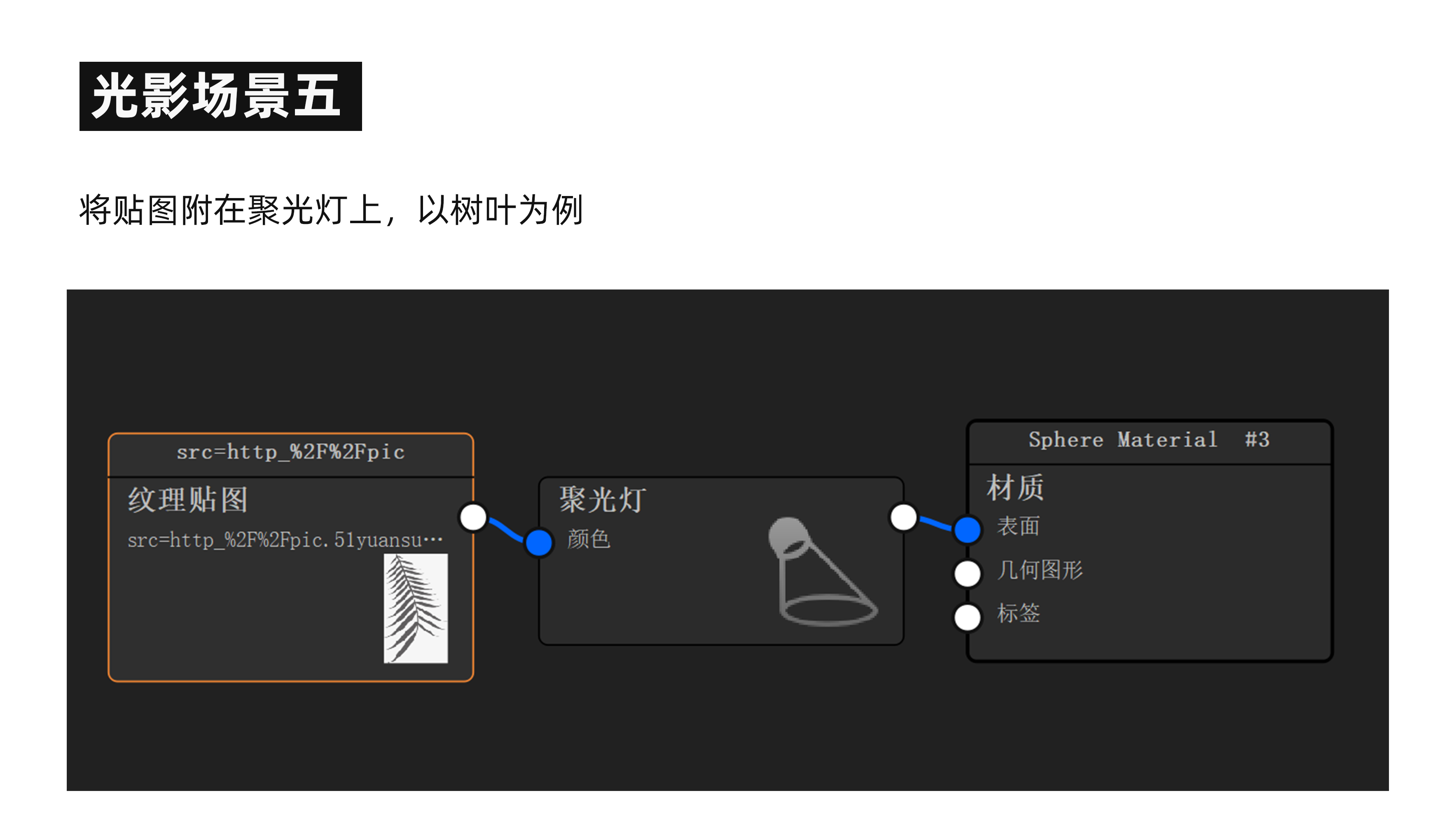 industrial design，Product rendering，keyshot，product design，