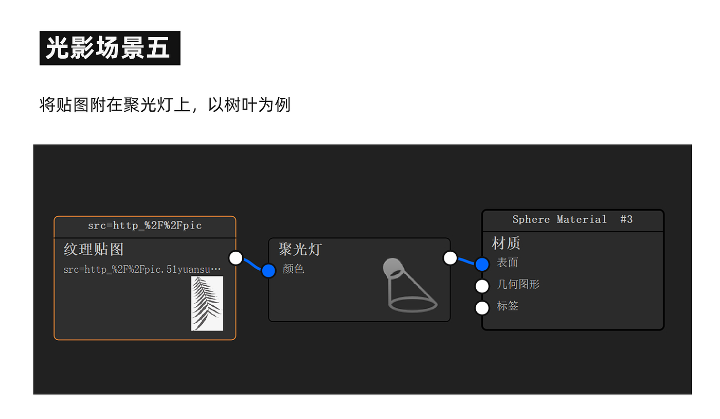 工业设计，产品渲染，keyshot，产品设计，