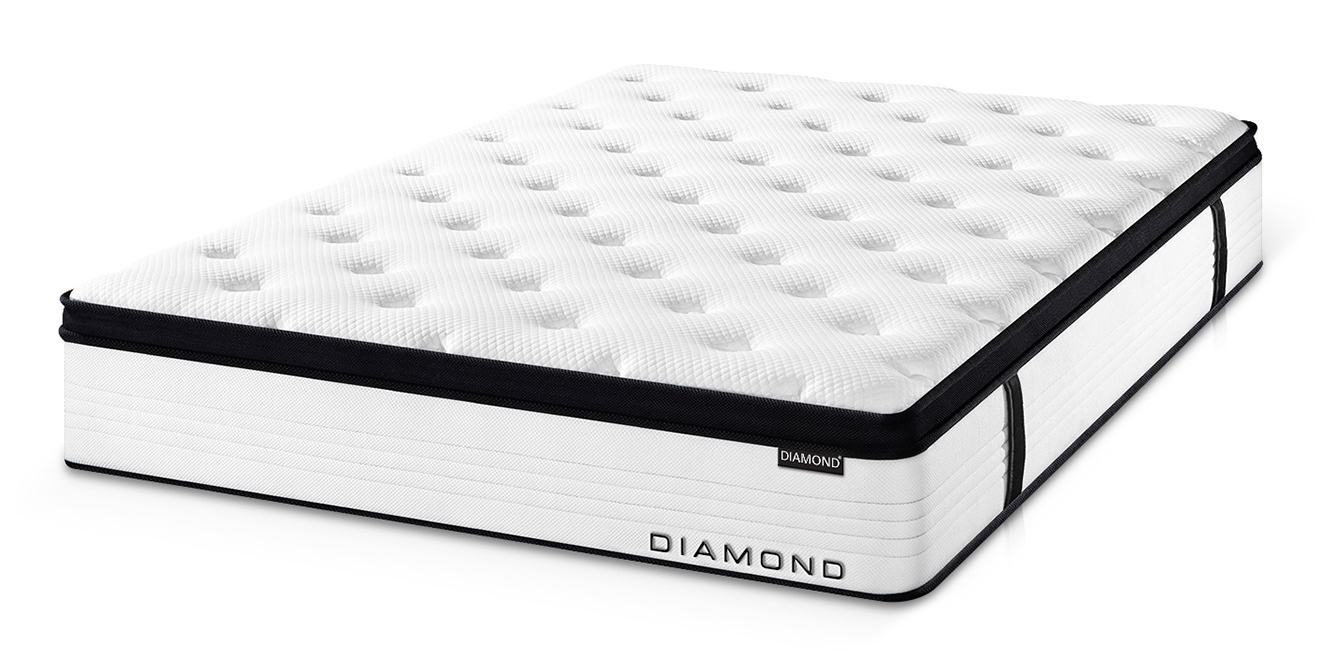 Bed，mattress，Furniture modeling，Furniture rendering，Furniture animation，furniture design ，product design，Antique Valley fragrance，