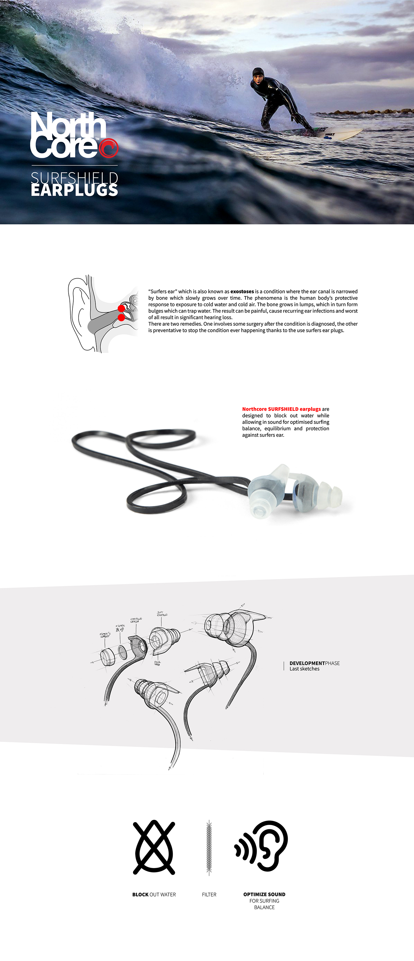 surfing，Surfshield，Earplugs，waterproof，