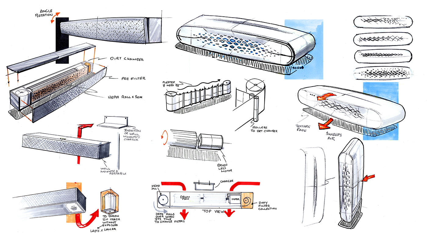 air cleaner，family，system，