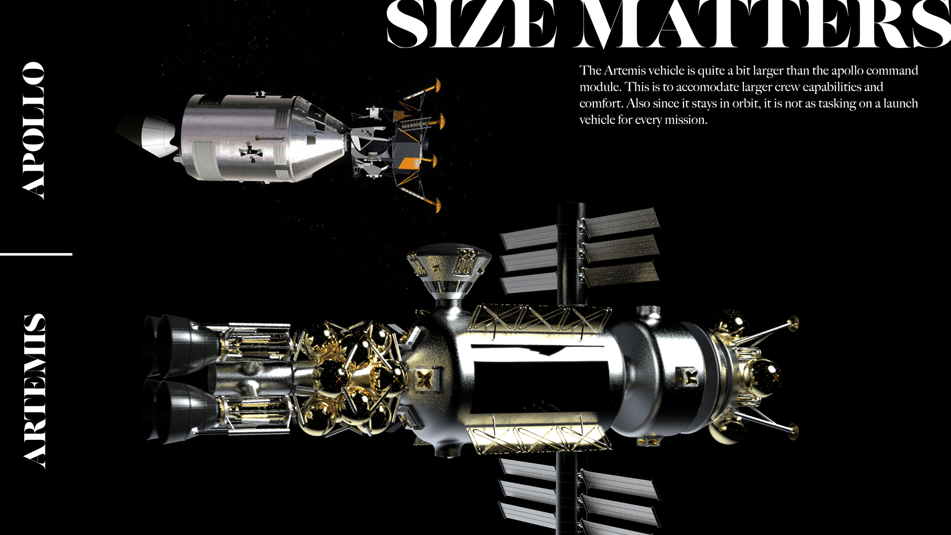 Jayjay Ugbe，space flight，Lunar landing，satellite，spacecraft，