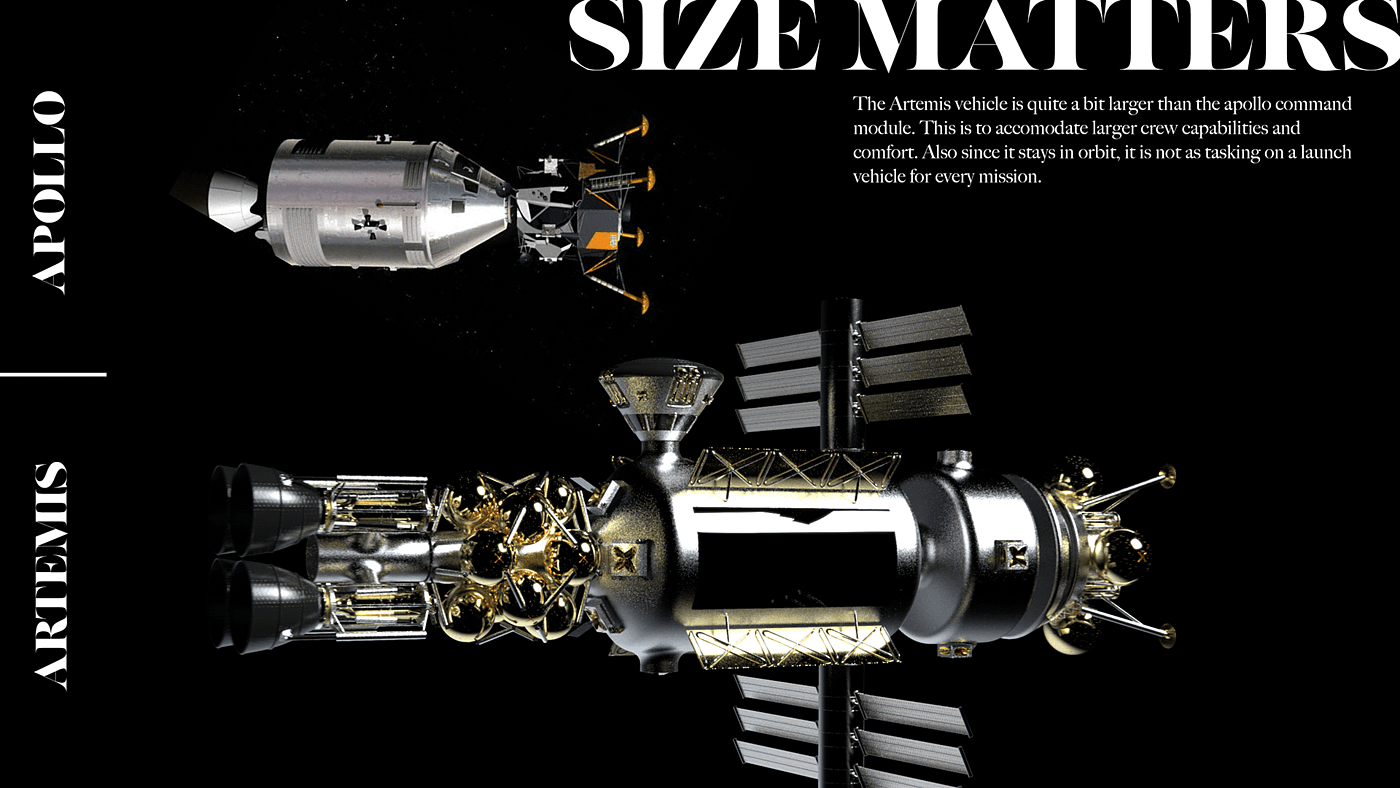 Jayjay Ugbe，space flight，Lunar landing，satellite，spacecraft，