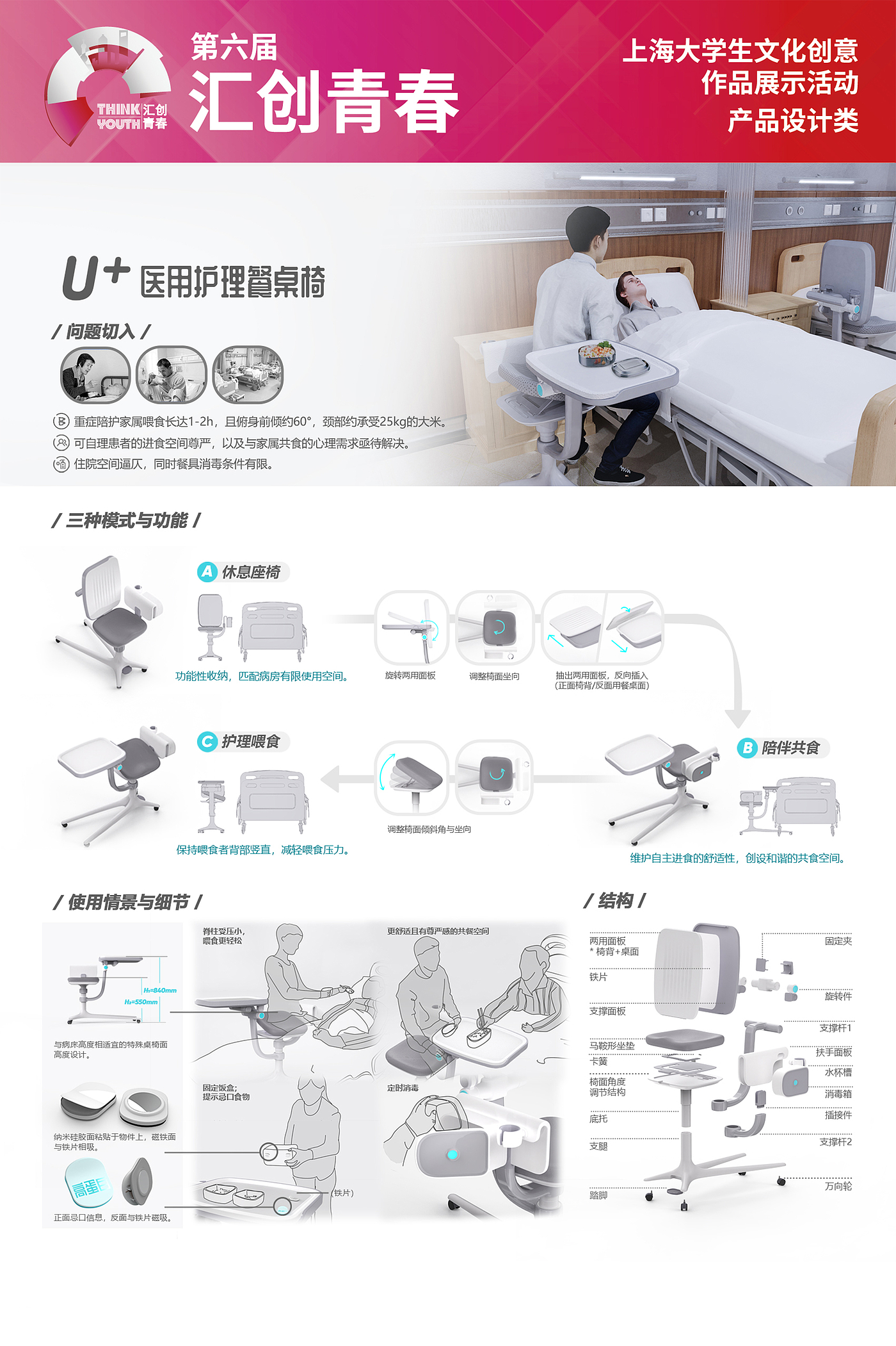 Zhejiang University of Technology，