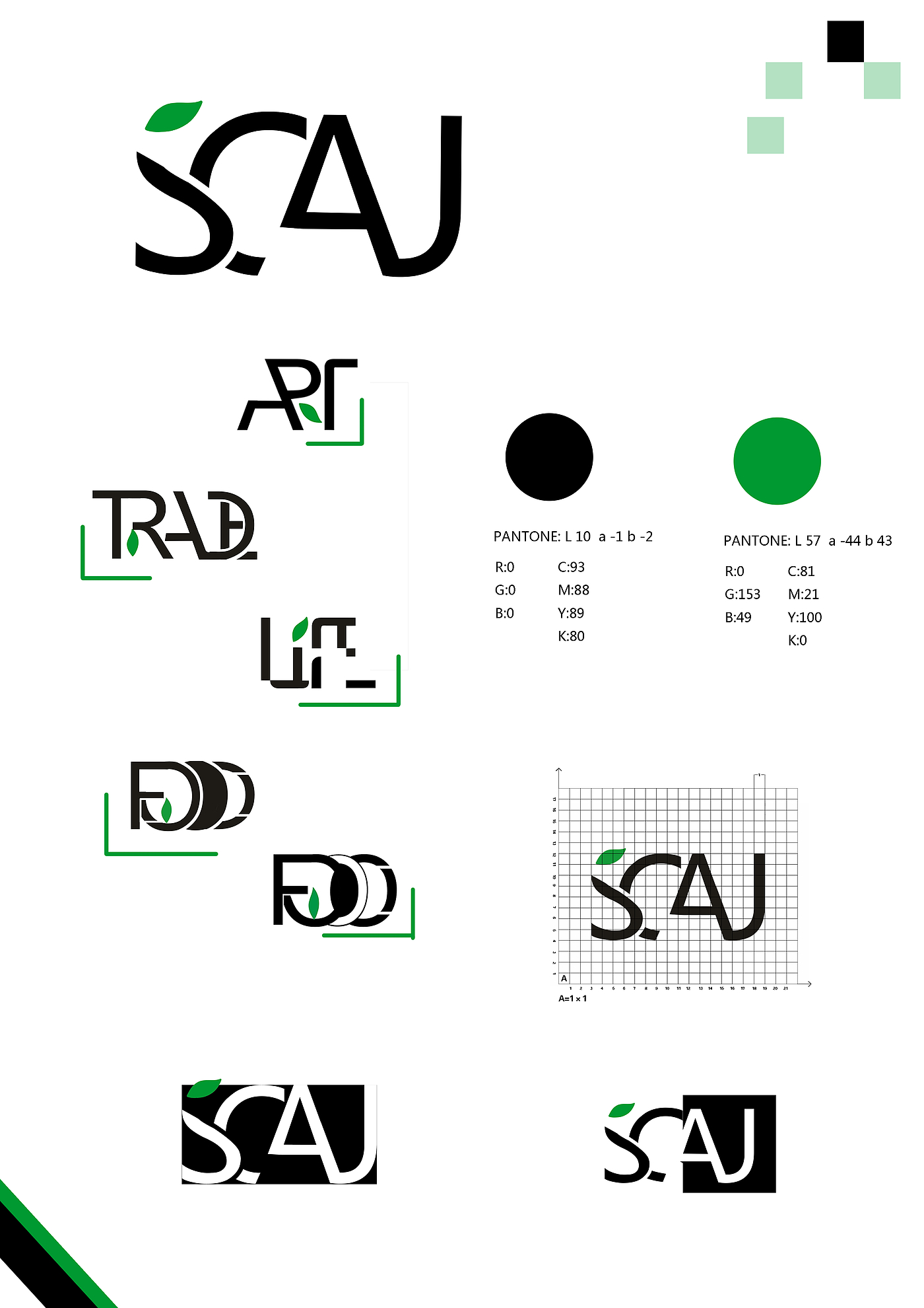 Product VI design of South China Agricultural University，