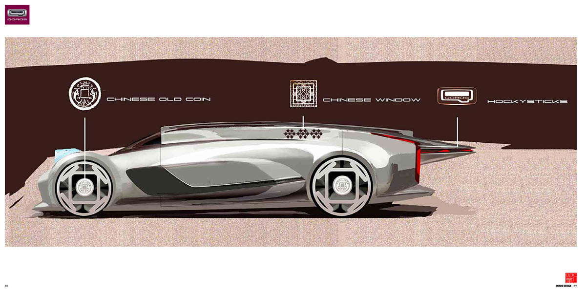 QOROS，Sketch，design sketch，Sports car，