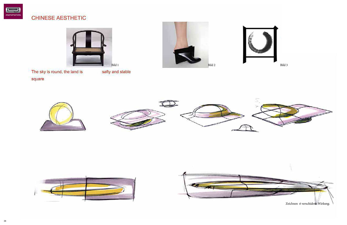 QOROS，Sketch，design sketch，Sports car，