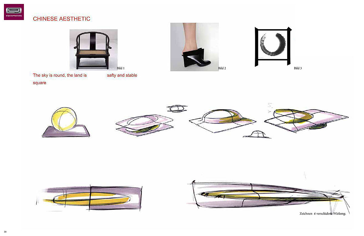 QOROS，Sketch，design sketch，Sports car，