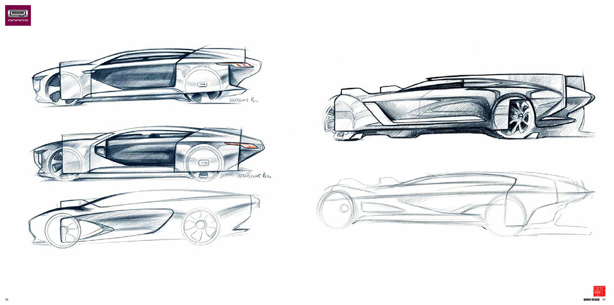QOROS，Sketch，design sketch，Sports car，
