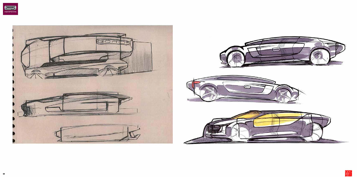 QOROS，Sketch，design sketch，Sports car，