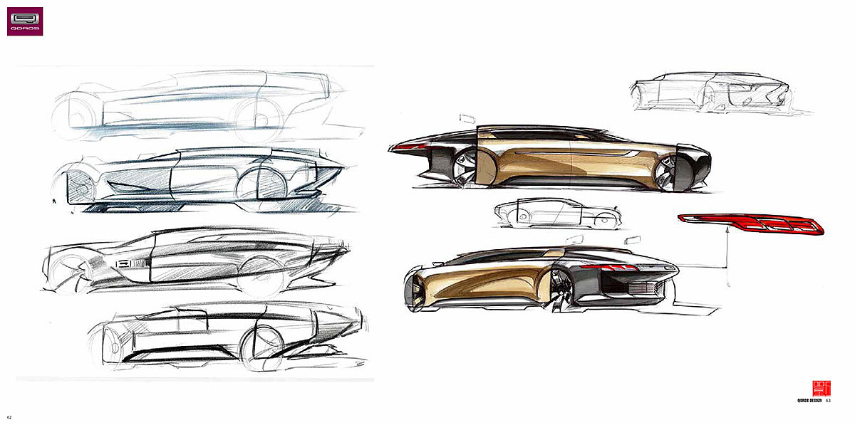 QOROS，Sketch，design sketch，Sports car，