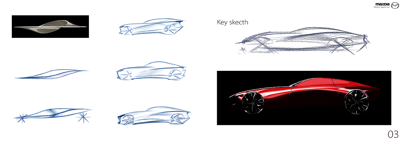 Automobile design，Shape design，Vehicle design，original，