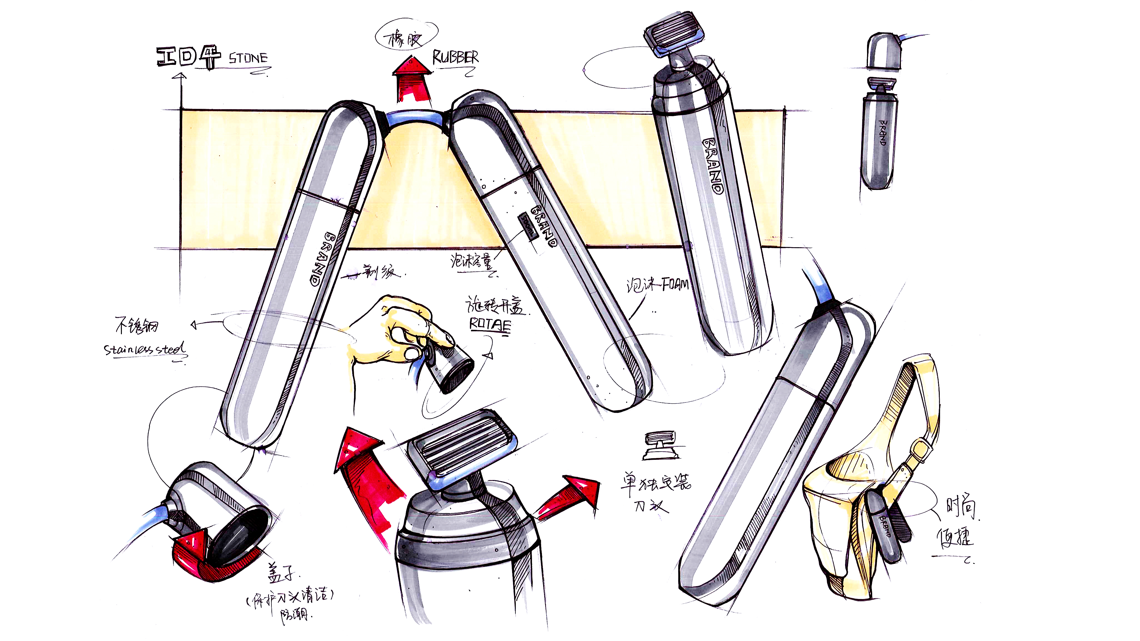 Personal care，razor，