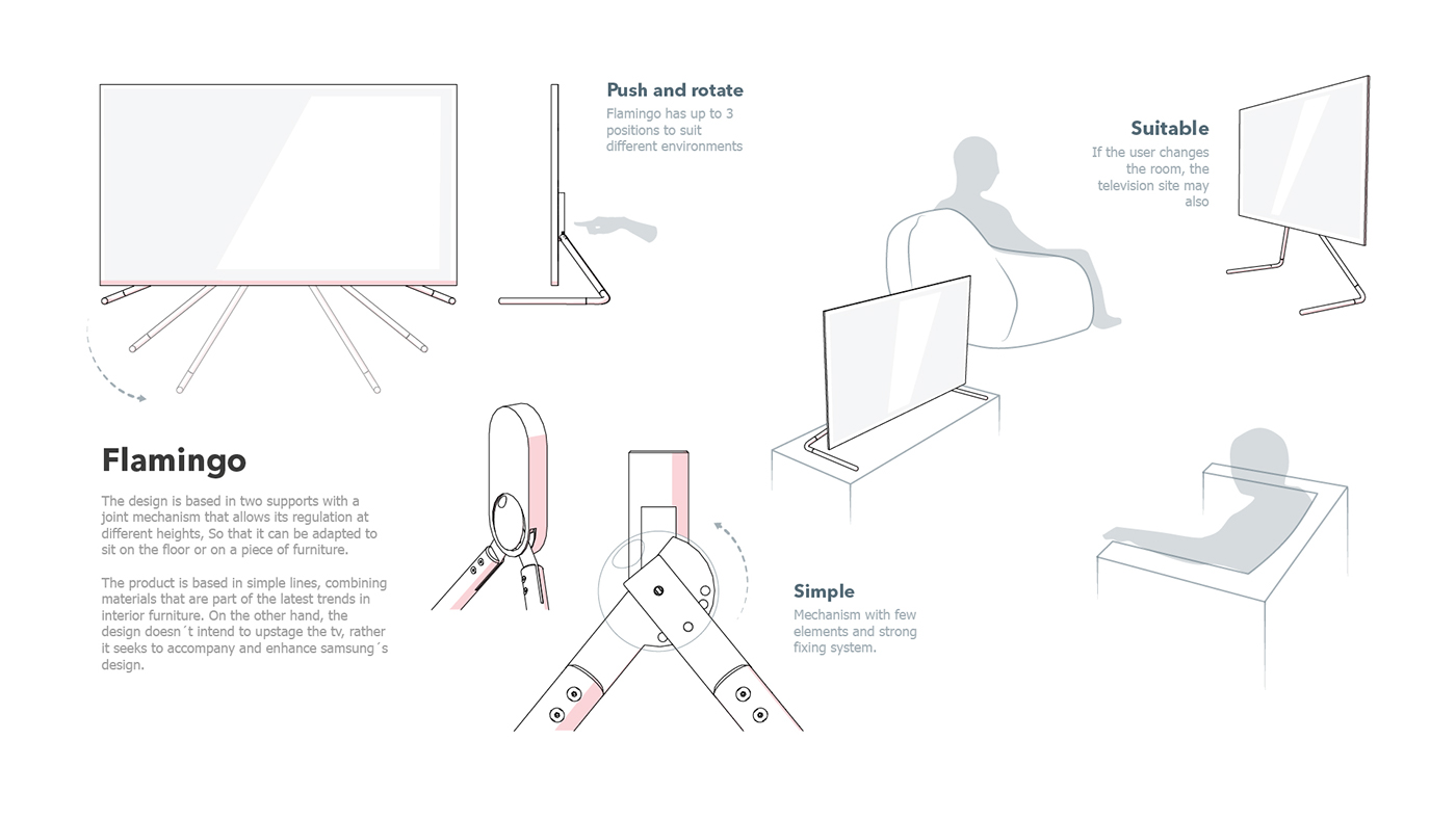 television，Samsung，adjust，