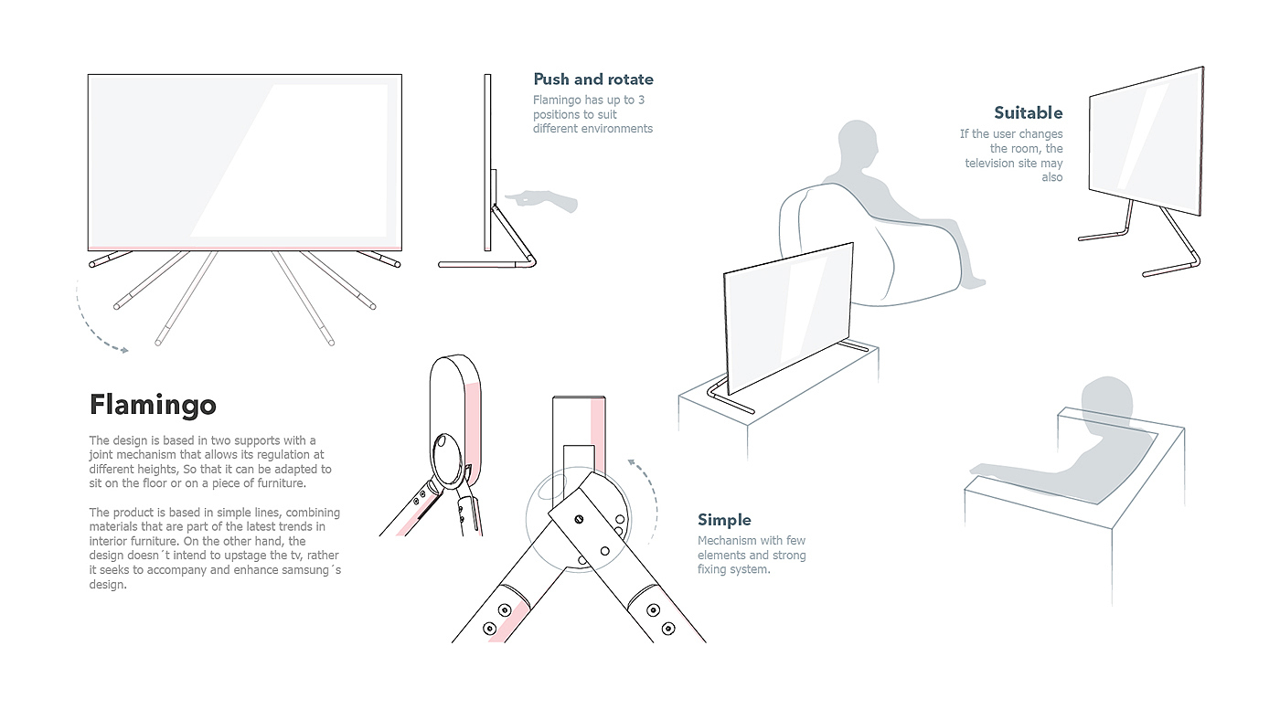 television，Samsung，adjust，