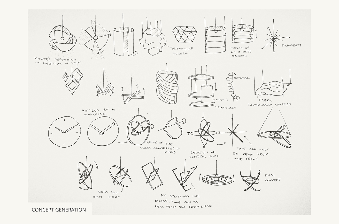 Saturn，lamp，deformation，