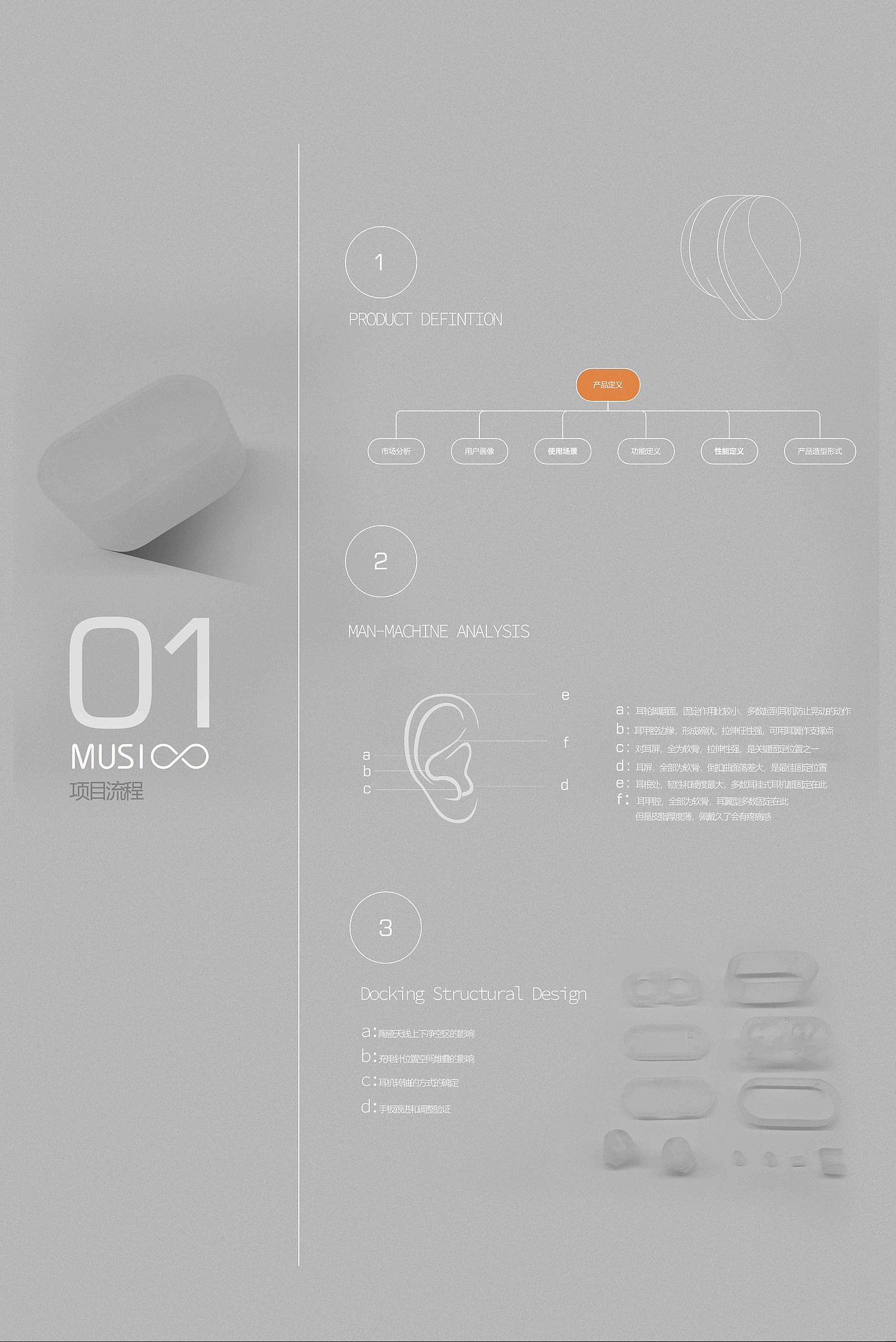 headset，Bluetooth headset，Wireless headset，