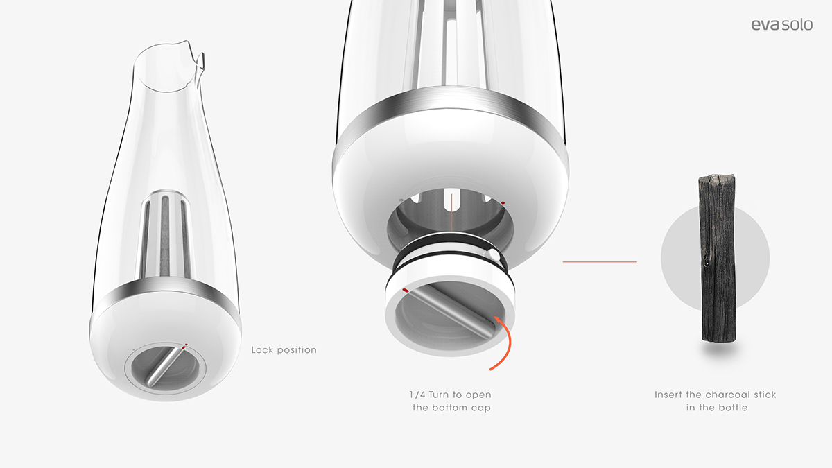 Denmark，Eva Solo，filter，teapot，