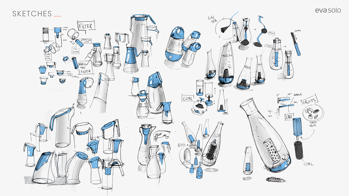 Denmark，Eva Solo，filter，teapot，