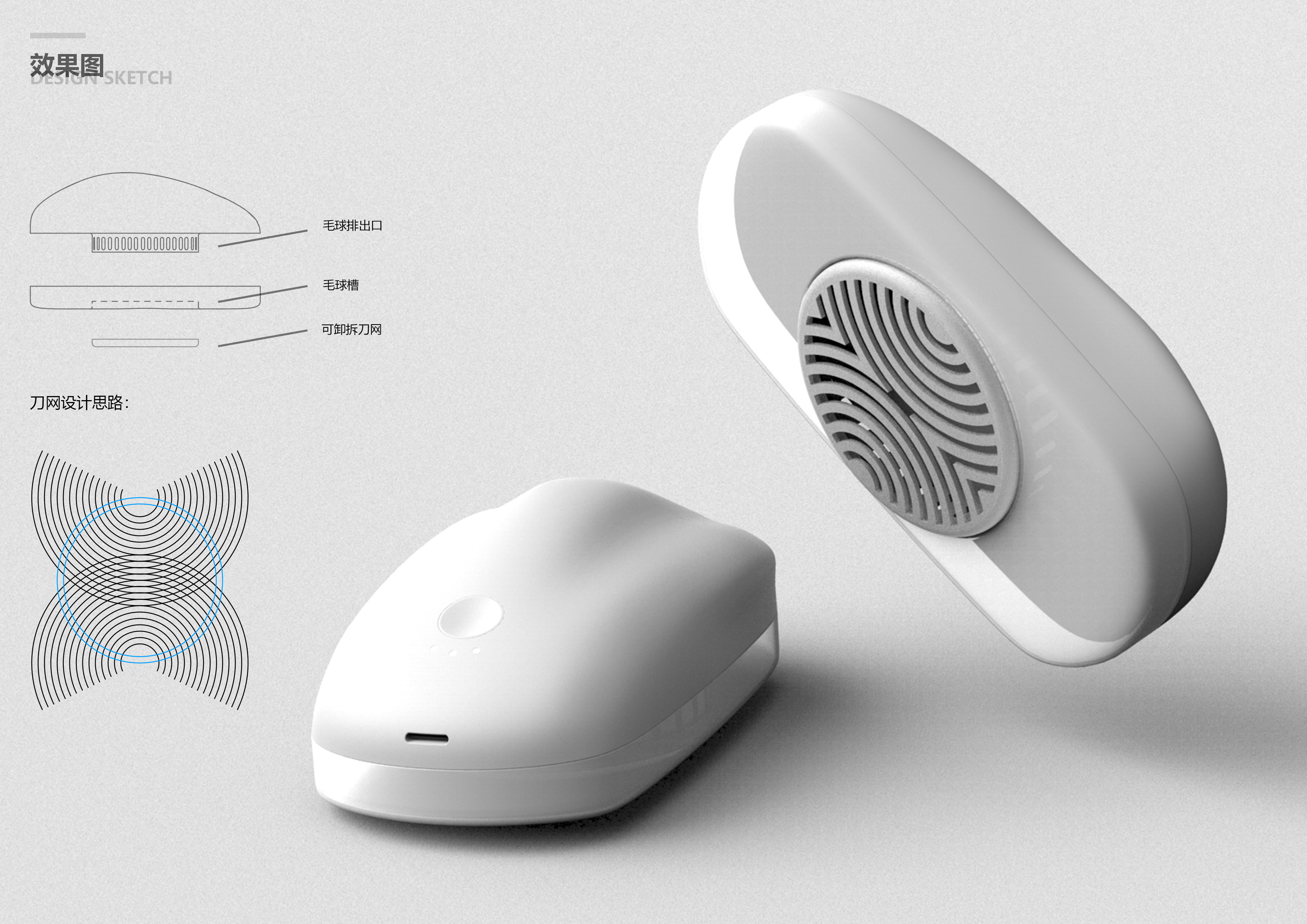 Ergonomics (Palm)，