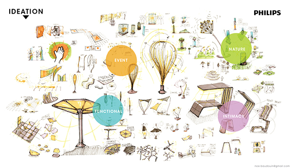 Philips，intelligence，lighting，Outdoor spotlight，