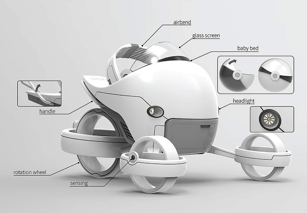 Simplicity，science and technology，fashion，baby carriage，