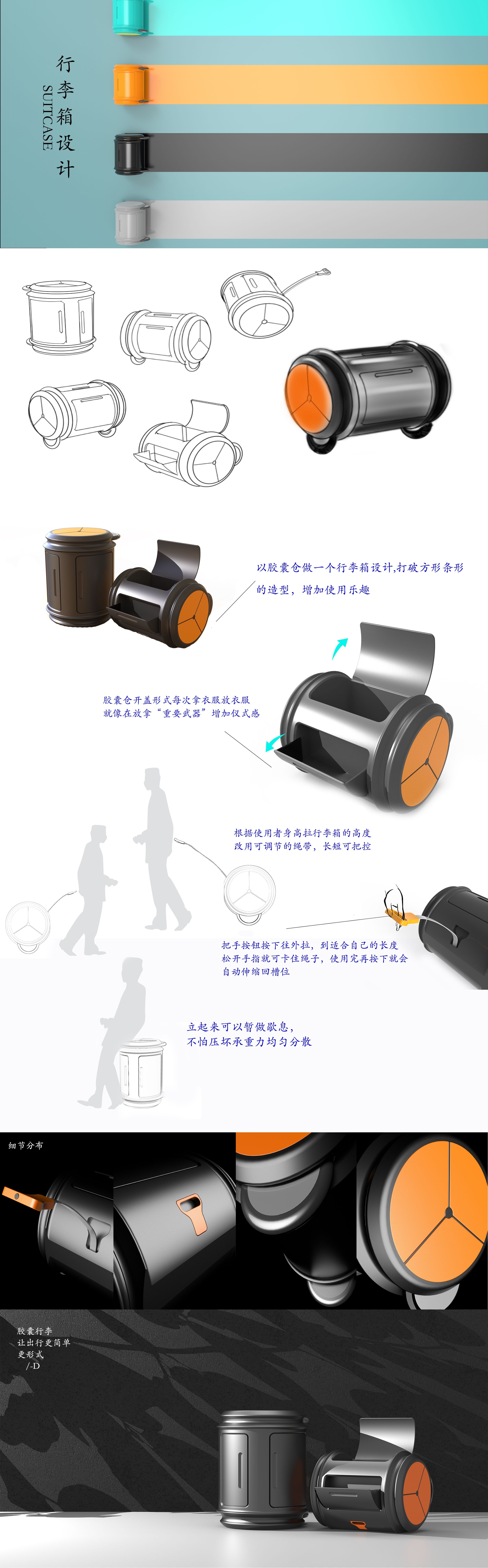 industrial design，