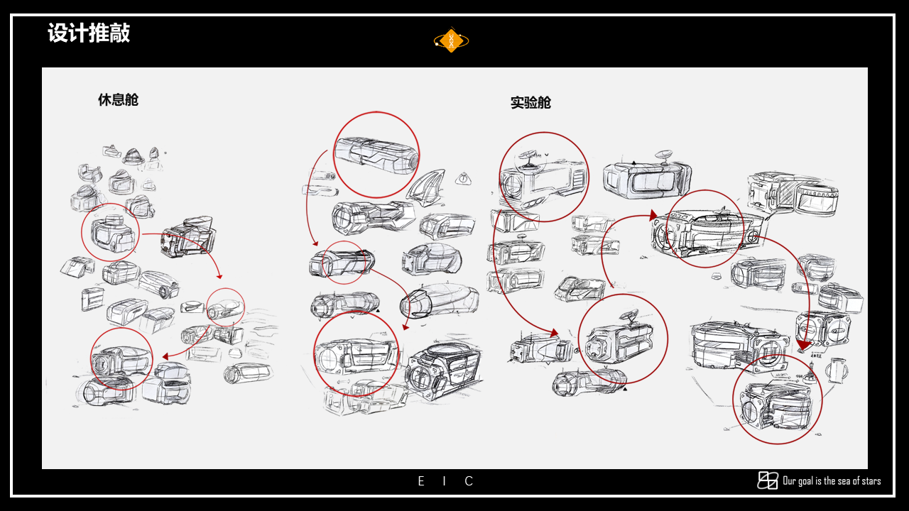 conceptual design，