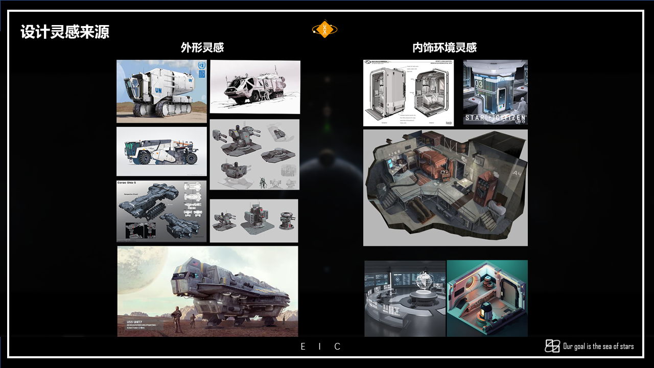 conceptual design，