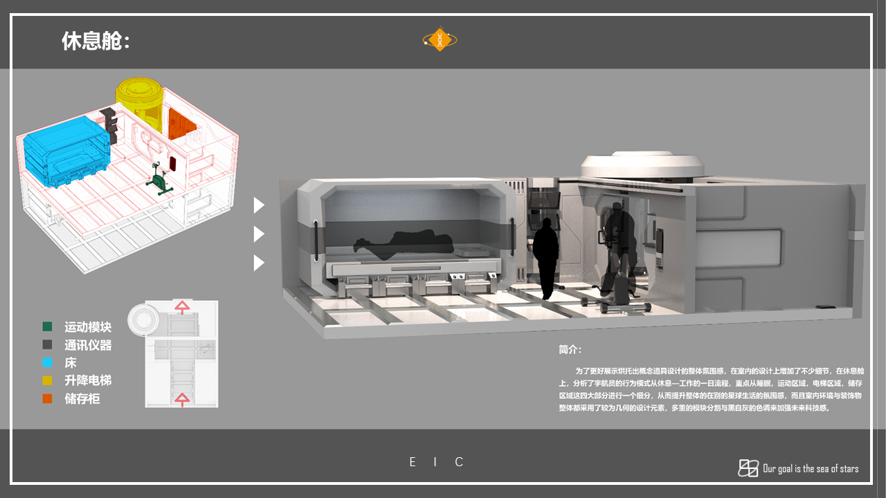 conceptual design，