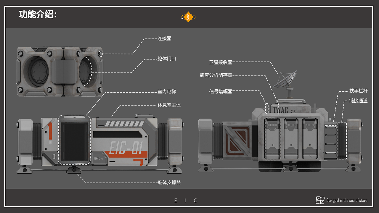 conceptual design，