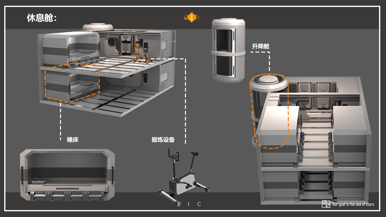 conceptual design，