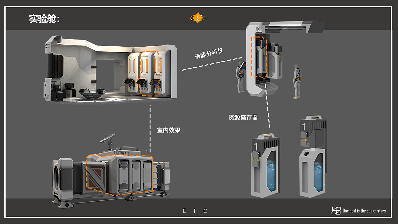 conceptual design，