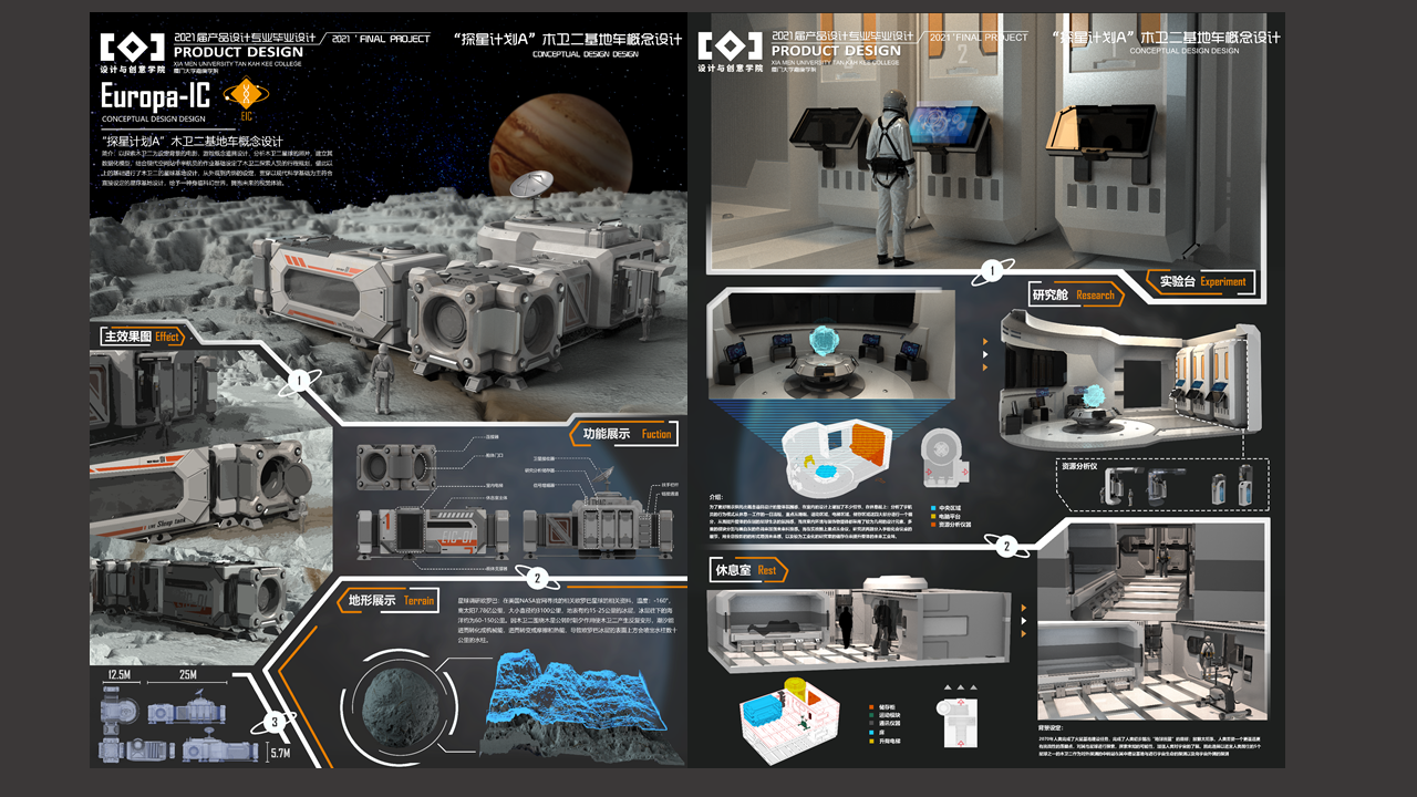 conceptual design，