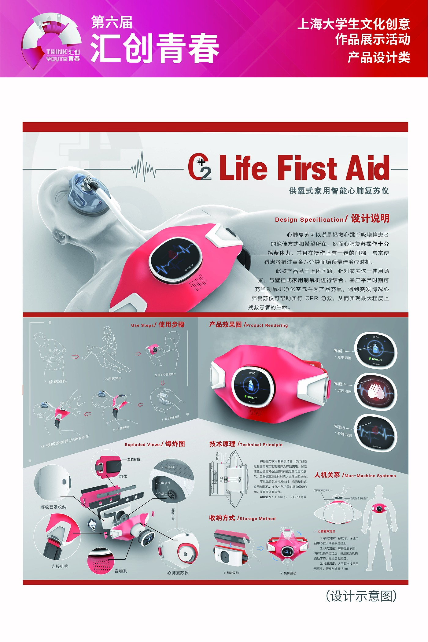 East China University of Science and Technology，