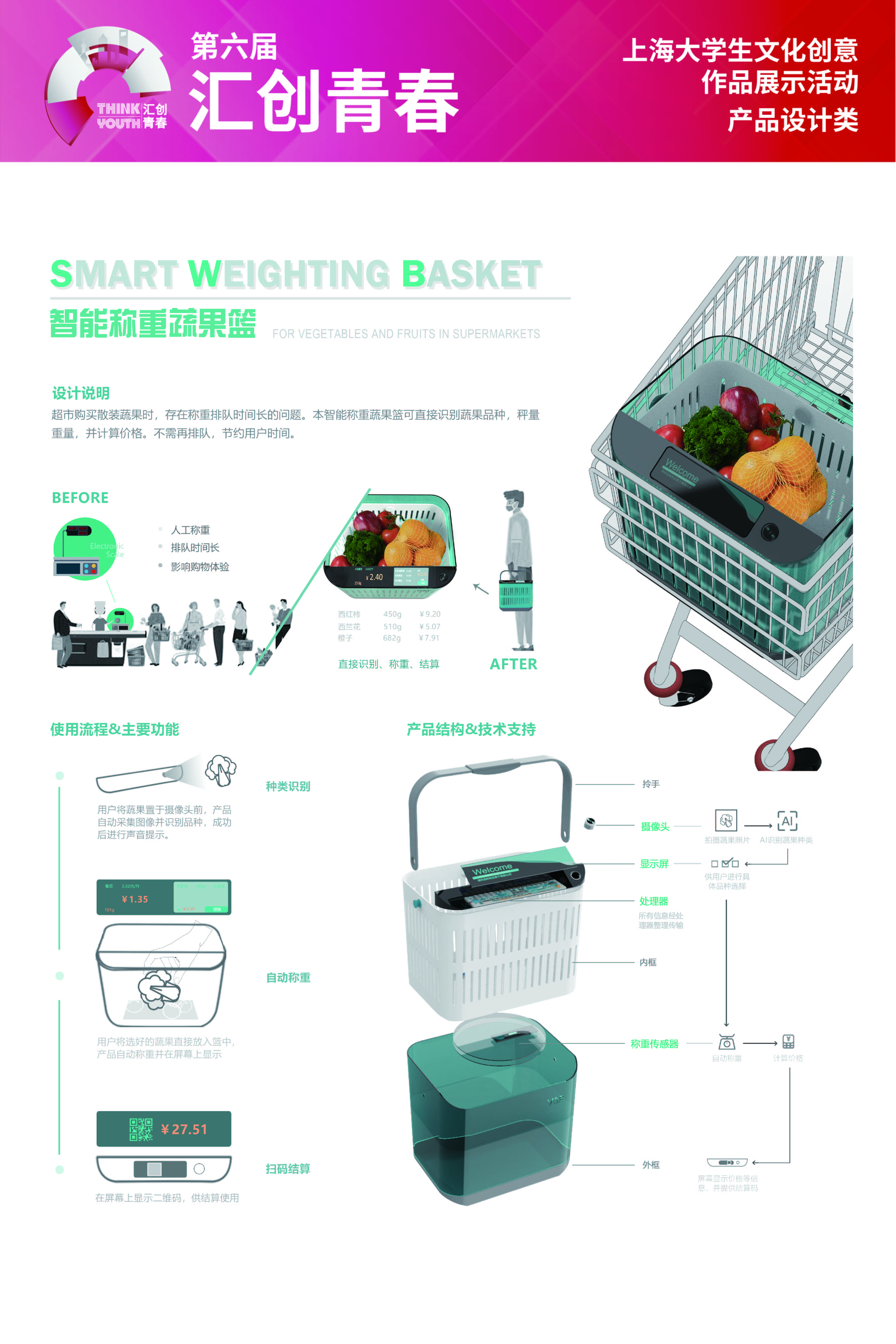 Zhejiang University of Technology，