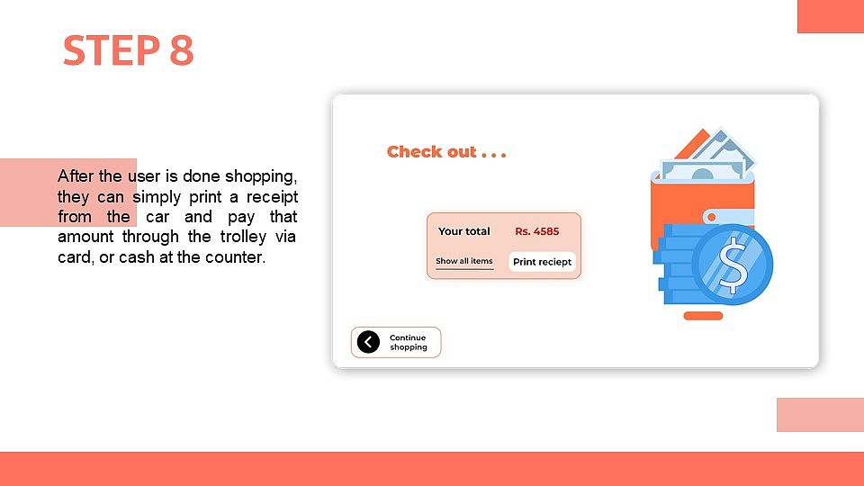 CARTVY- Improving the Shopping Experience - 普象网