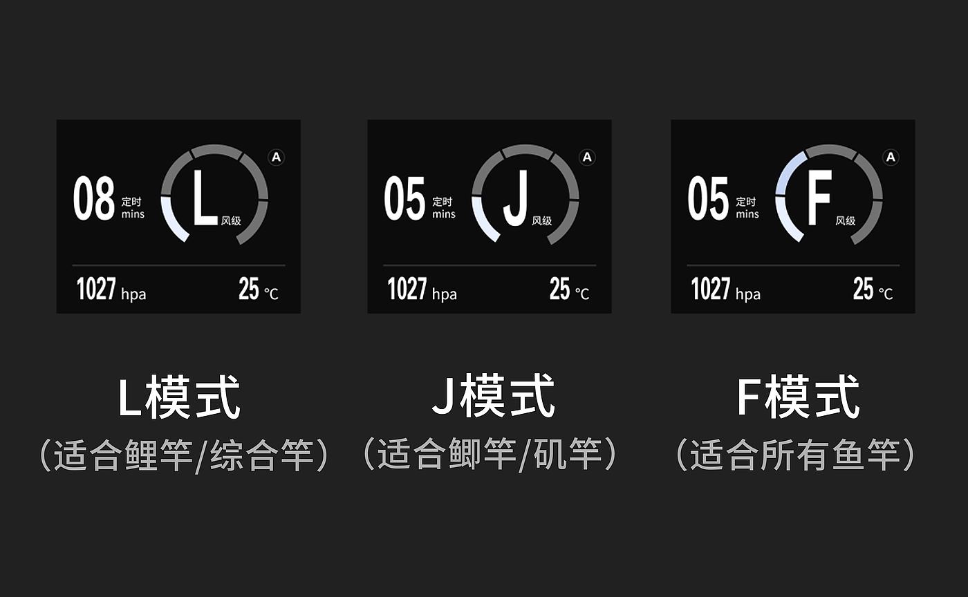 Grey design，Rod blowing machine，Fishing rod care，Fishing rod dehumidifier，Smart appliances，dehumidifier，patent，Technology Retro，